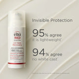 Protector solar facial Skin Recovery Broad Spectrum SPF 50