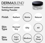POLVOS SUELTOS PROFESIONALES DERMABLEND
