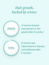 NUTRAFOL WOMEN'S BALANCE HAIR GROWTH PACK