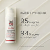 Protector solar facial Skin Recovery Broad Spectrum SPF 50