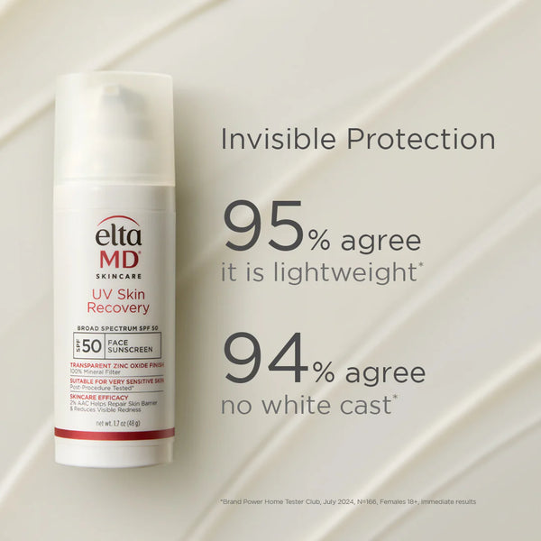 Protector solar facial Skin Recovery Broad Spectrum SPF 50
