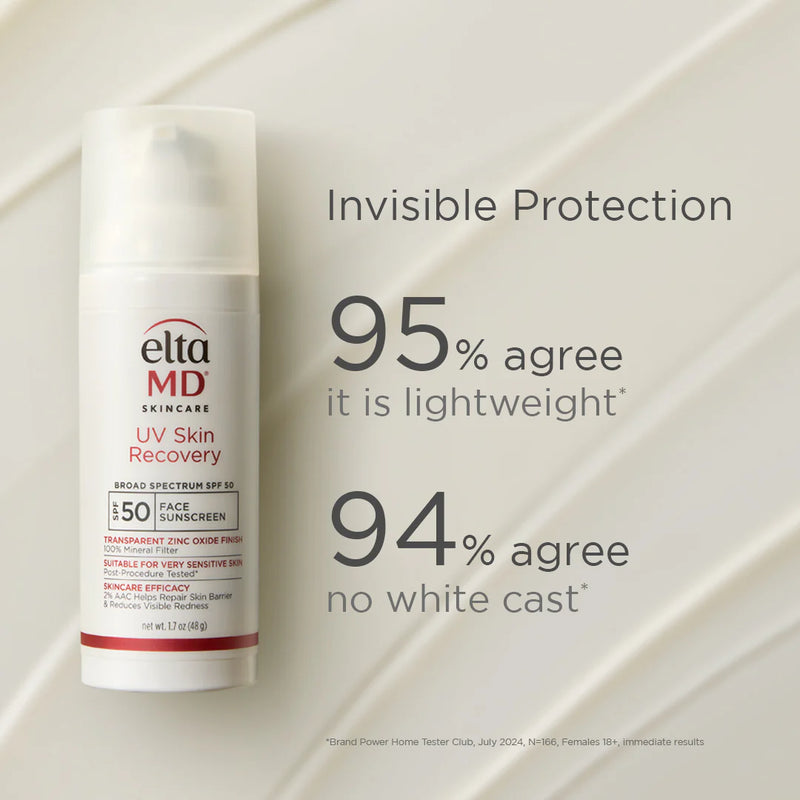 Protector solar facial Skin Recovery Broad Spectrum SPF 50