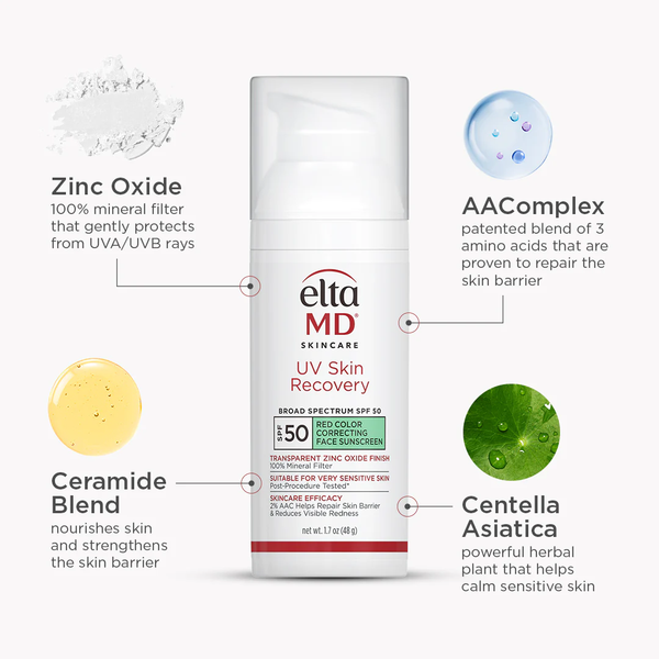 Skin Recovery Tinte verde corrector del color rojo FPS 50 de amplio espectro