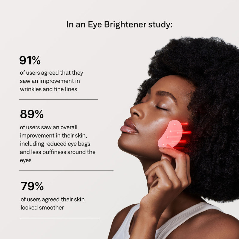 Eye Brightener  Omilux