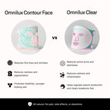 OMNILUX CONTORNO FACIAL