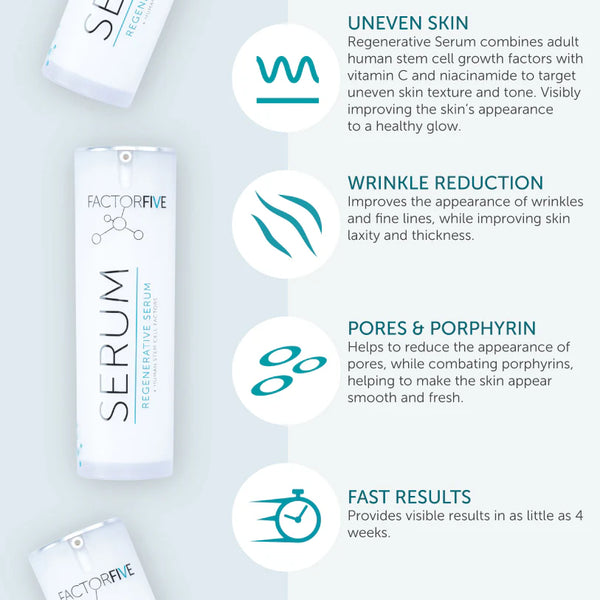 FACTORFIVE SUERO REGENERADOR
