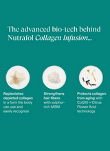 NUTRAFOL COLLAGEN INFUSION