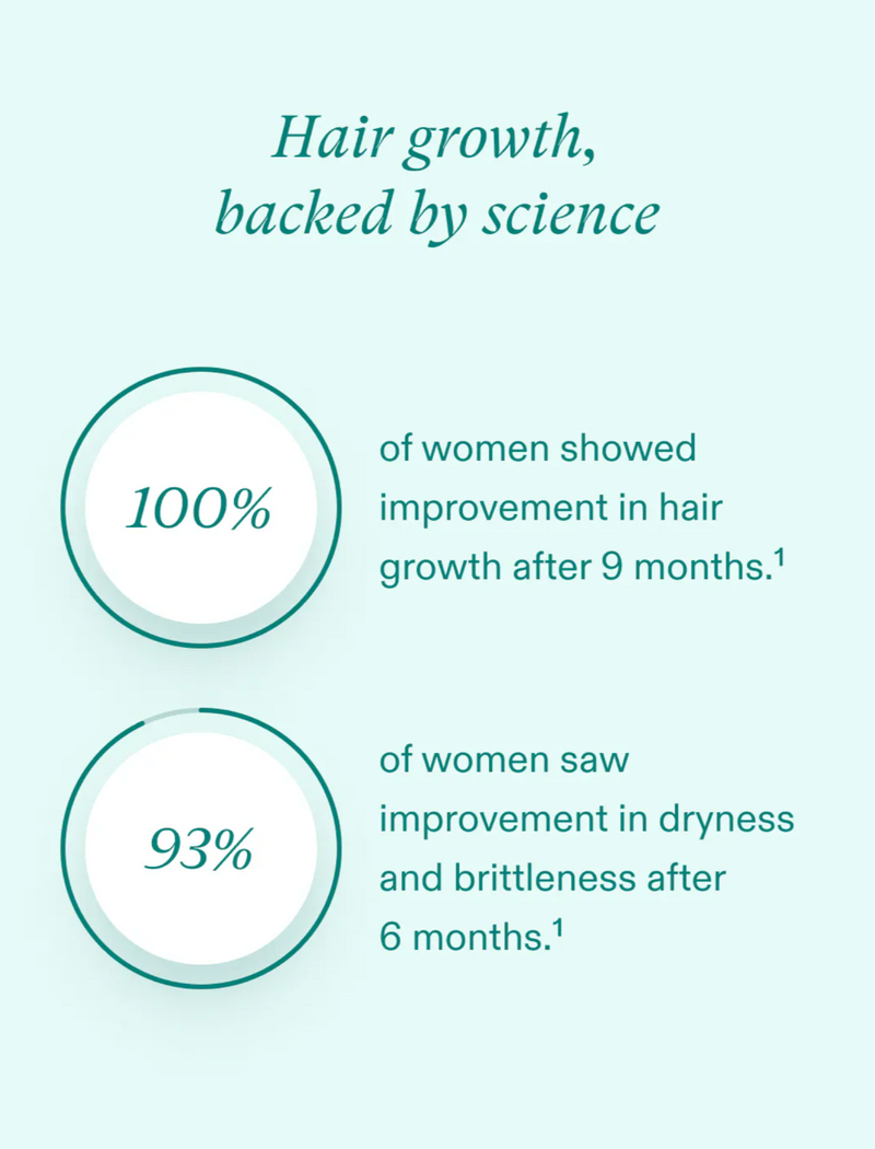 NUTRAFOL WOMEN'S BALANCE HAIR GROWTH PACK